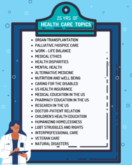 25 yrs of health care topics: organ transplantation, palliative/hospice care, work-life balance, medical ethics, health disparities, mental health, alternative medicine, nutrition and wellbeing, caring for the disabled, US health insurance, medical education in the US, pharmacy education in the US, research in the US, doctor-patient relation, children's health education, humanizing homelessness, LGBT struggles and rights, inter-professional care, veteran care, natural disasters
