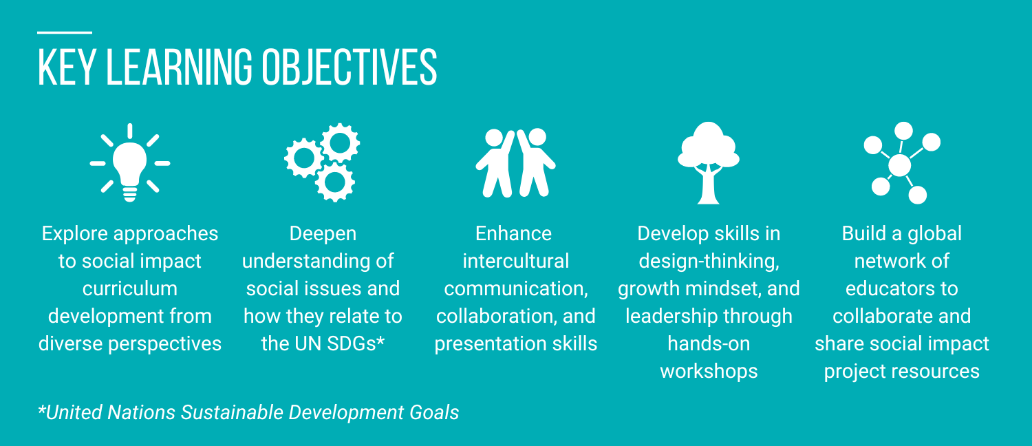  Key Learning Objectives: Explore approaches to social impact curriculum development from diverse perspectives; Deepen understanding of social issues and how they relate to the UN SDG (Sustainable Development Goals); Enhance  intercultural communication, collaboration, and presentation skills; Develop skills in design-thinking, growth mindset, and leadership through hands-on workshops; Build a global network of educators to collaborate and share social impact project resources